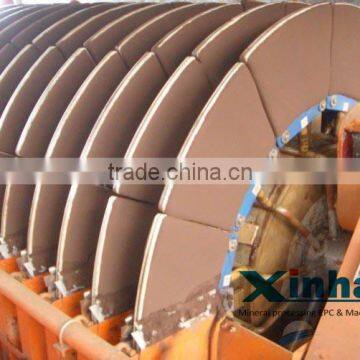 High Effciency China Drum Filter , China Drum Filter for Gold Plant photo-6