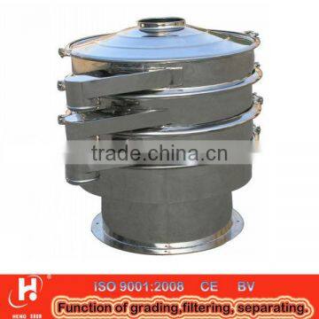 HY magnetic iron powder separation equipments