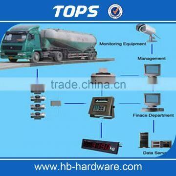 Tops electronic digital truck weighing scales