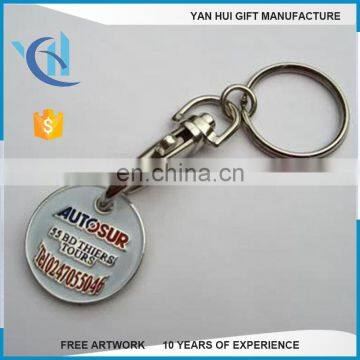 Trolley Keyring,dollar Trolley Coin Keyring, Shopping Trolley Coin Keyring photo-6