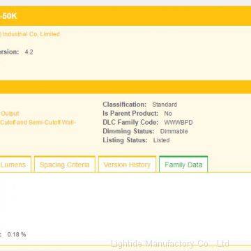 DLC Qualification For LED Wall Pack
