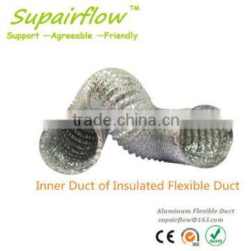 VENTILATION INSULATED FLEXIBLE DUCTING