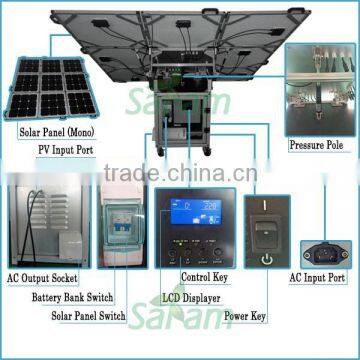 All-in-one 400w Mini Portable Solar Power System photo-5