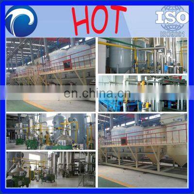 Superior Quality Palm Oil Sterilizer | Palm Oil Extraction Plant