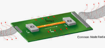 PCB's EMC Layout Testing