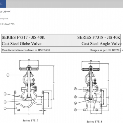 Marine Valve Flange F7317 Jis 40k Cast Steel Globe Valve With Ccs Classification Society Certificate