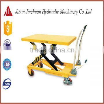 2015 new and hot mini mobile scissor hydraulic lifter