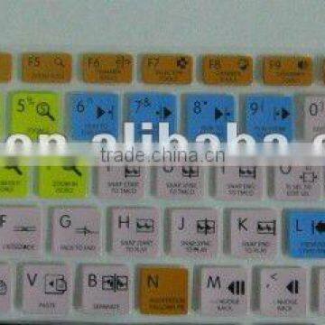 Tpu keyboard protector