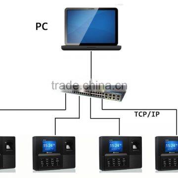 Realand Biometric Finger Print Access Control Reader With Wiegand 26/34 Output photo-4