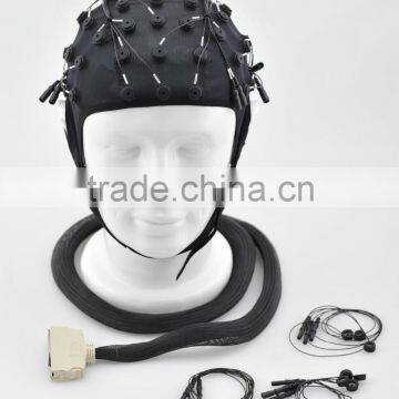 A Variety of EEG Caps photo-4