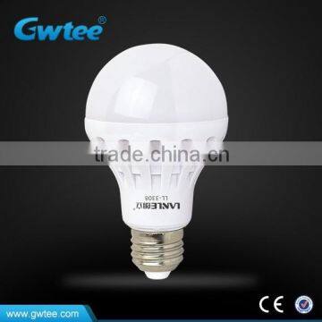 cheaper househoold energy saving led bulb ,led lamp