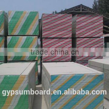 Prices Gypsum Board