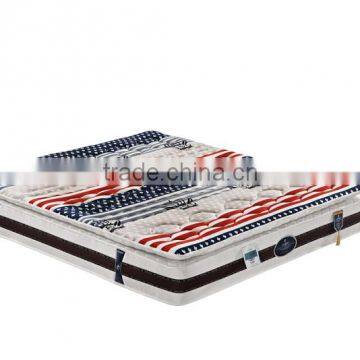 High Quality Zoned Pocket Spring Mattress GZH-012