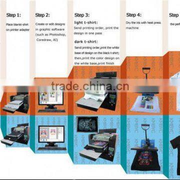 Digital Textile Printing Machine