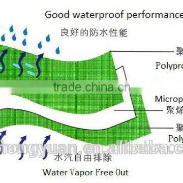 high breathable waterproof membrane for roofing and wall waterproof membrane meeting CE standard