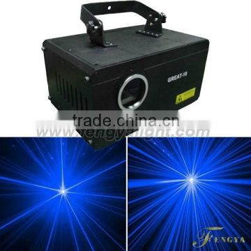 2W High Power Blue Animation Laser