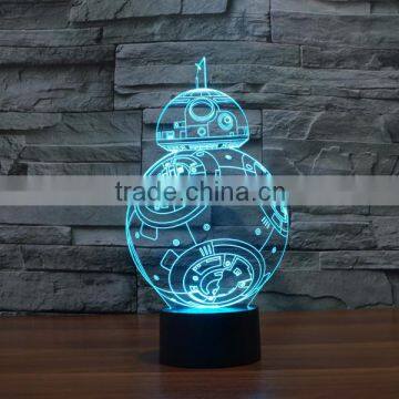 Promotion items and gifts ! LED Night Light 3D Stereo Lamps Colorful Super Brightness Led Spotlight 6 Colors