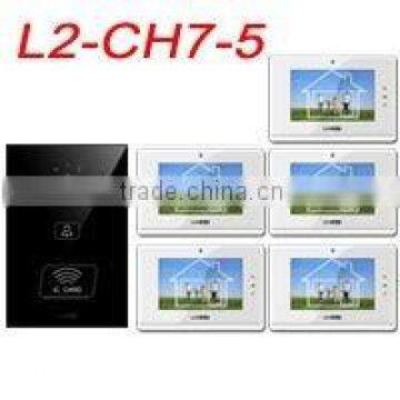 Touch screen IP Video indoor phone for villa/house