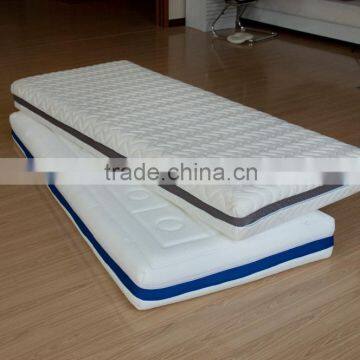 Cotton material memory foam mattress