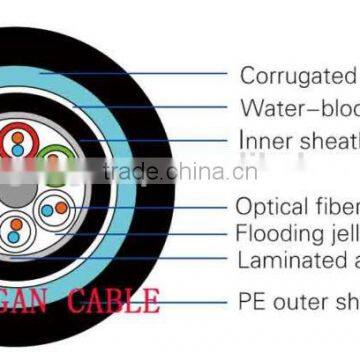 Fiber optic cable with competitive price made in China