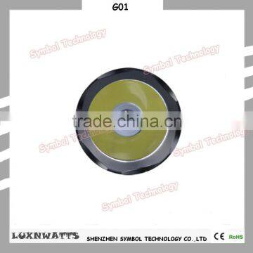 Lightweight Design Mini Compact Edc Tactical Flashlight Hunting photo-3