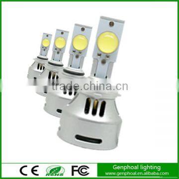 Super bright auto system car lamp 9006 led headlight
