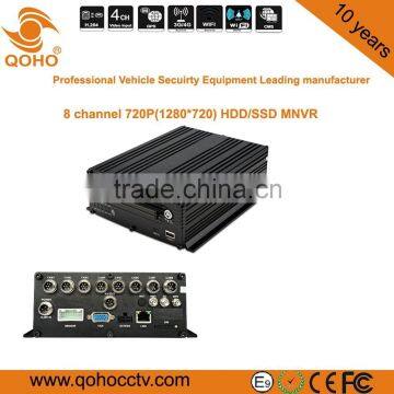 720P Mobile NVR ,GPS,3G, WIFI, 8-channel MNVR photo-4