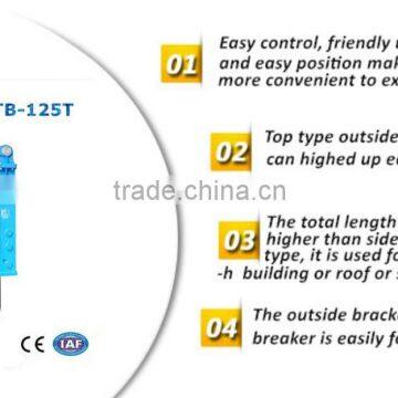 BLTB-125T Excavator Breakers With High Quality and Reasonable Price for 16-21 Ton Excavator photo-2
