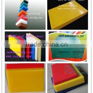 The factory of water polymer plate