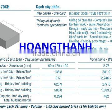 Concrete Block /KM_170DA