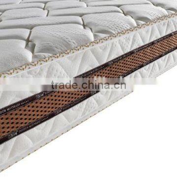 Wholesale China Supplier Hotel Furniture Type Mattress DS103 photo-4