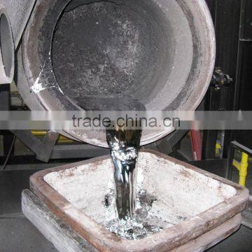 most modern efficient furance for aluminum melting