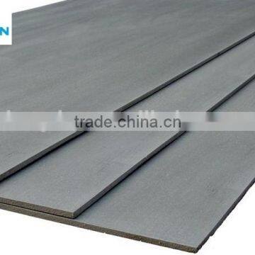 Cheap Price Non-asbestos Fireproof Class A1 Calcium Silicate Insulation Board Price from China