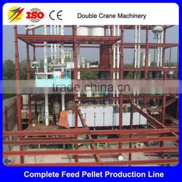 Ring die Animal feed mill plant, Poultry Feed Process Line