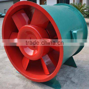 High-speed Industrial Axial Flow Fan/ventilation Fan/exhaust Fan Manufacturer