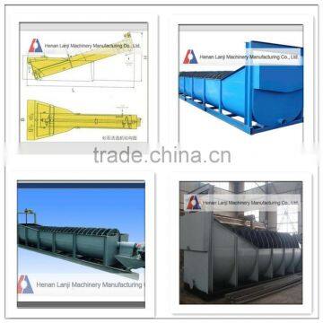 Double Spiral Sand Washer/Double Screw Sand Washer For Sea Sand/River Sand photo-2