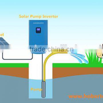 cheap high quality solar irrigation system for Saudi Arabia