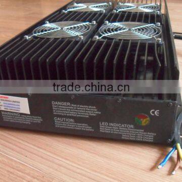 6KW HF-PFC On-board Lithium Battery Charger With CAN Communication Control and Enable Cable Control photo-3
