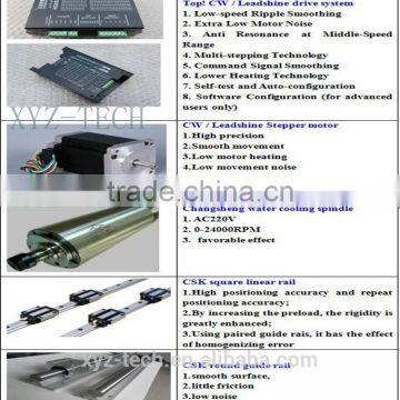 Hot Sale Wood Mdf Router Cnc CE ISO XJ1224 CNC Router Woodworking Machine photo-3