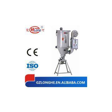 Guangzhou best heated air dryer/drier