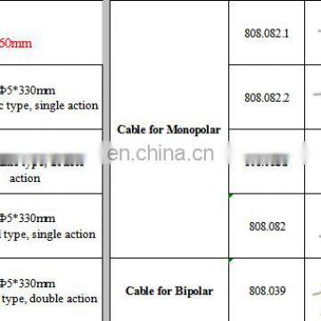 Straight Bipolar Forceps Laparoscopic Bipolar Forceps photo-6