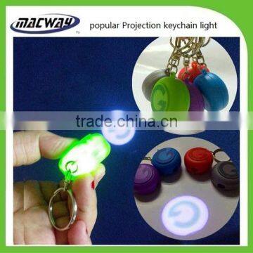 Mini keychain led best-selling led keychain flashlight