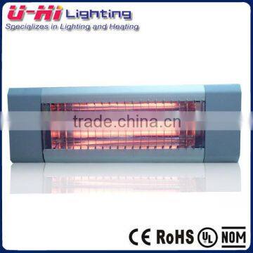 bathroom Heater 220V 1500w with CE and ROHS