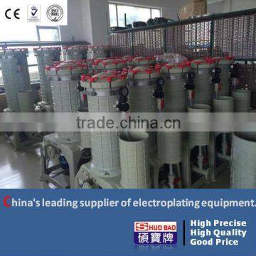 Plating Filtration Machine made in China