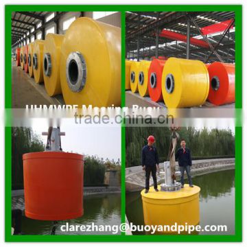 Mooring Buoy