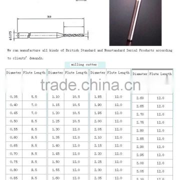 carbide end milling cutter for steel and steel alloy