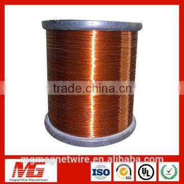 High Quality Electric Motor Rewinding Wire