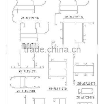 Aluminum Profiles for Ghana Market