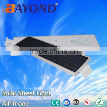 Excellent quality solarled garden street light