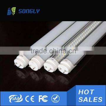 Latest Design Rechargeable emergency led light for led tube light 32W 3 hours used by emergency light